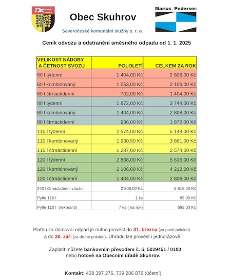 Cenk za svoz komunlnho odpadu pro rok 2025 + informace k vbru poplatk